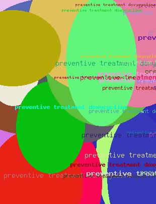 Preventive treatment doxycycline